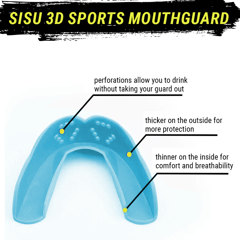 SISU 3D Sports Mouthguard Features