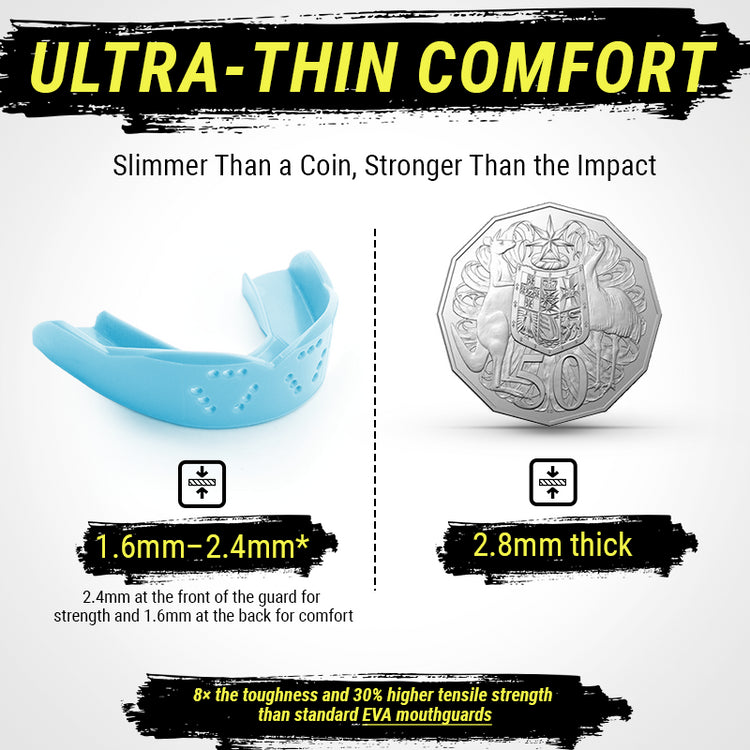 SISU 3D Sports Mouthguard Thickness Comparison