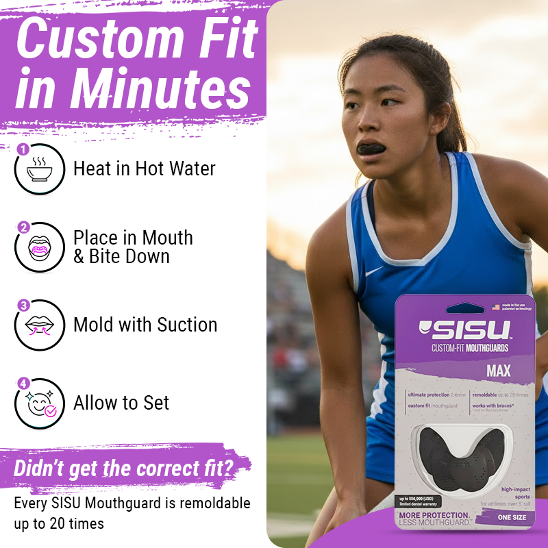 SISU Max Sports Mouthguard Simple Instructions