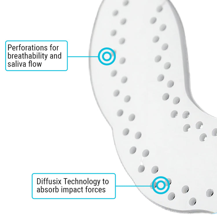 SOVA Aero Night Guard Perforations and Impact Forces
