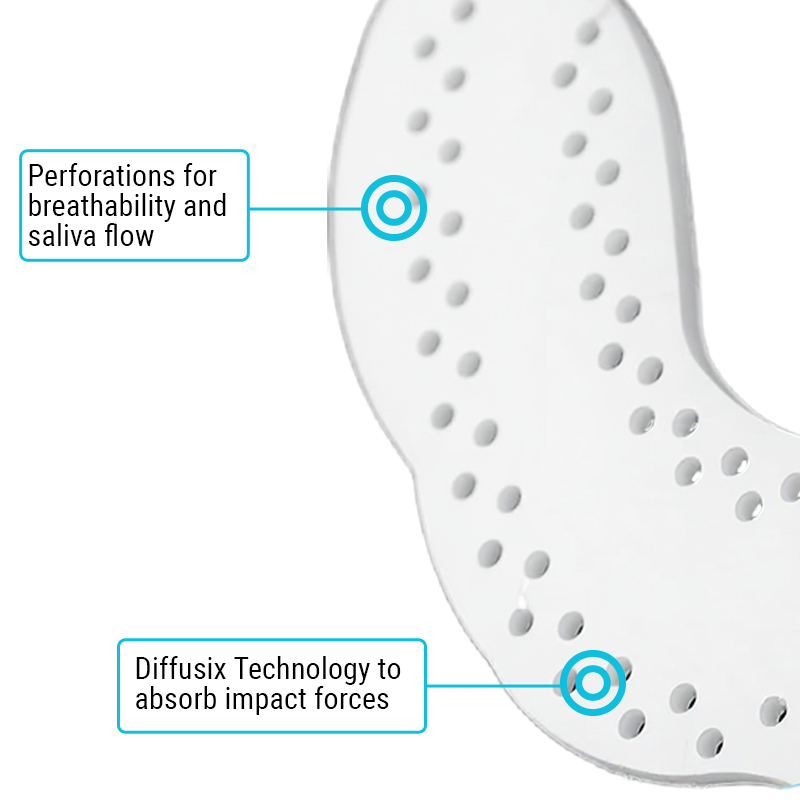 SOVA Aero Night Guard Perforations and Impact Forces