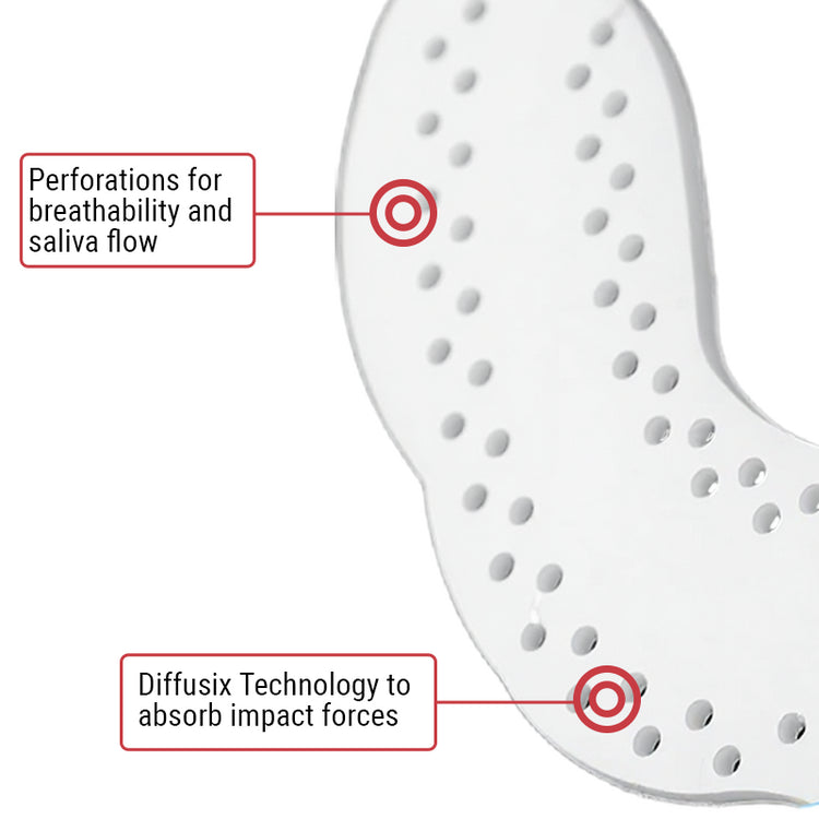 SOVA Max Night Guard Perforations and Impact Forces