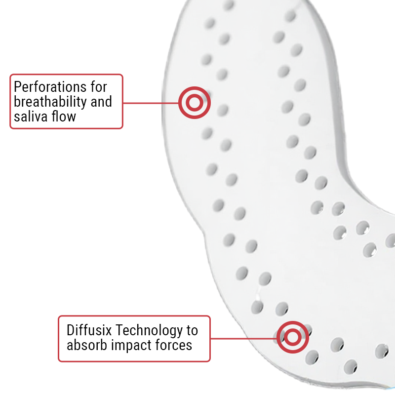SOVA Max Night Guard Perforations and Impact Forces