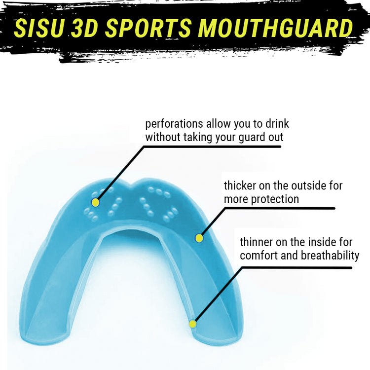 SISU 3D Sports Mouthguard Features