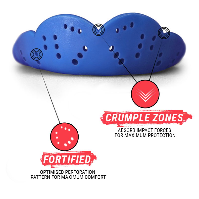 SISU Aero Sports Mouthguard Features