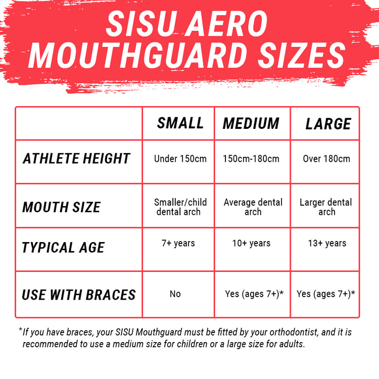 SISU Aero Sports Mouthguard Small Medium Large Sizes