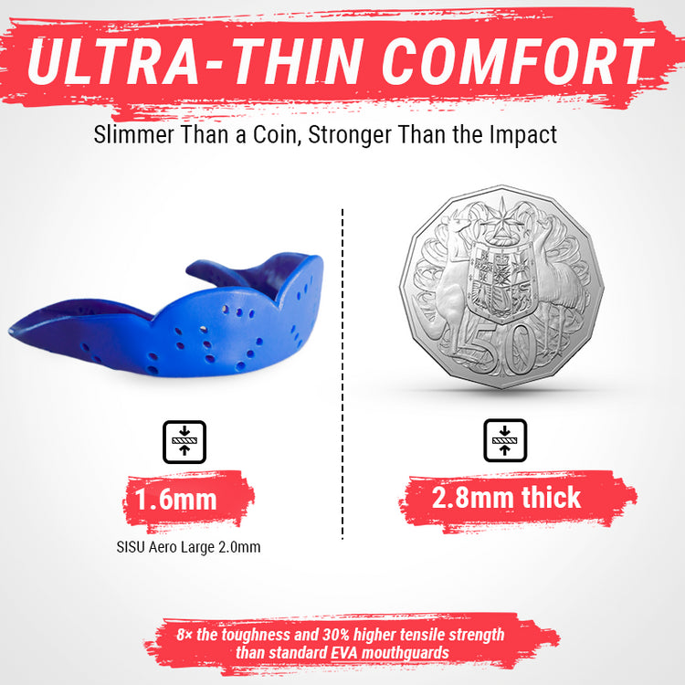 SISU Aero Sports Mouthguard Thickness Comparison