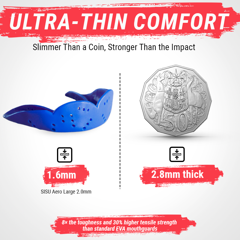 SISU Aero Sports Mouthguard Thickness Comparison