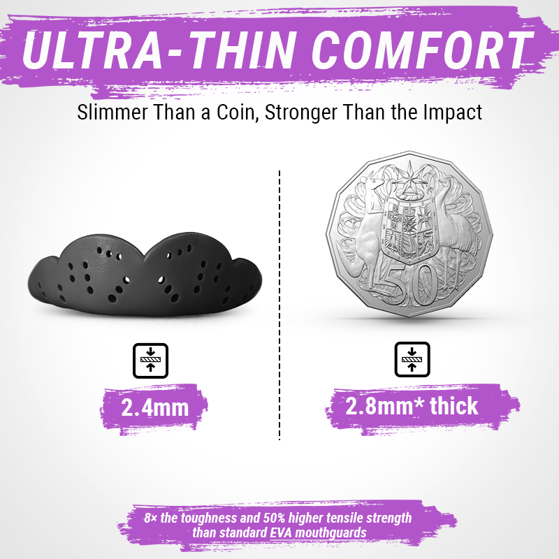 SISU Max Sports Mouthguard Thickness Comparison