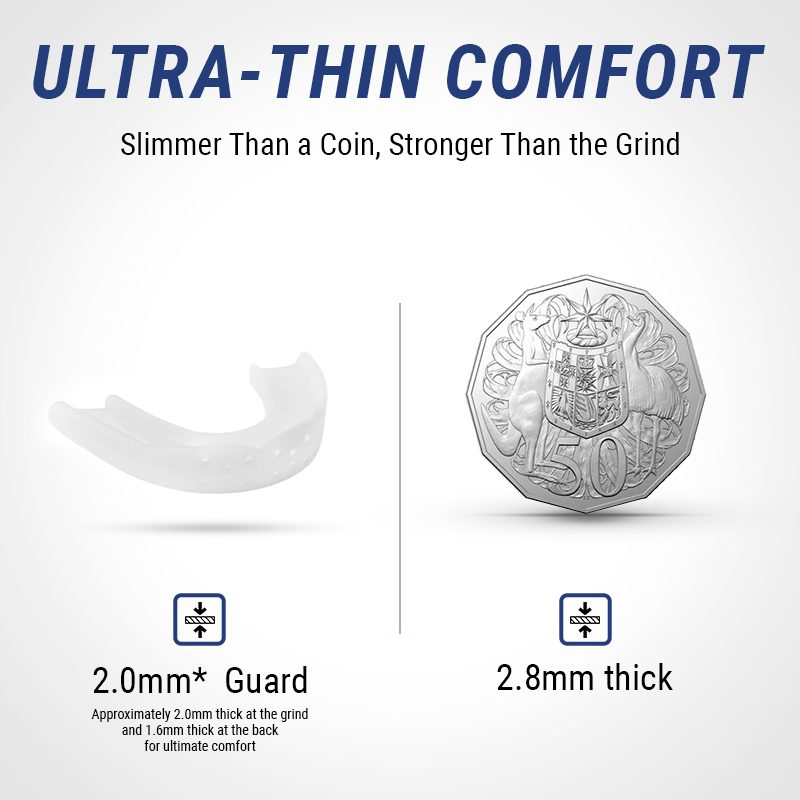 SOVA 3D Night Guard and coin comparison. 'Ultra-Thin Comfort'