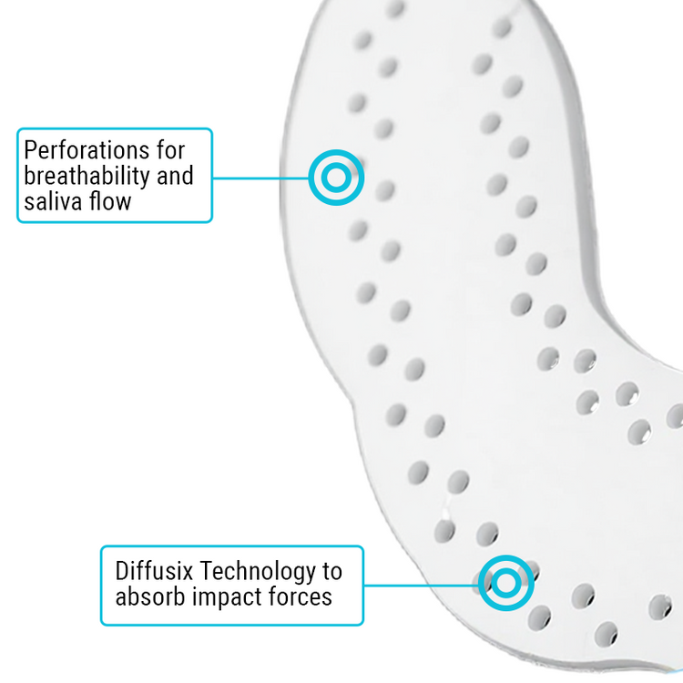SOVA Aero Night Guard Perforations and Impact Forces