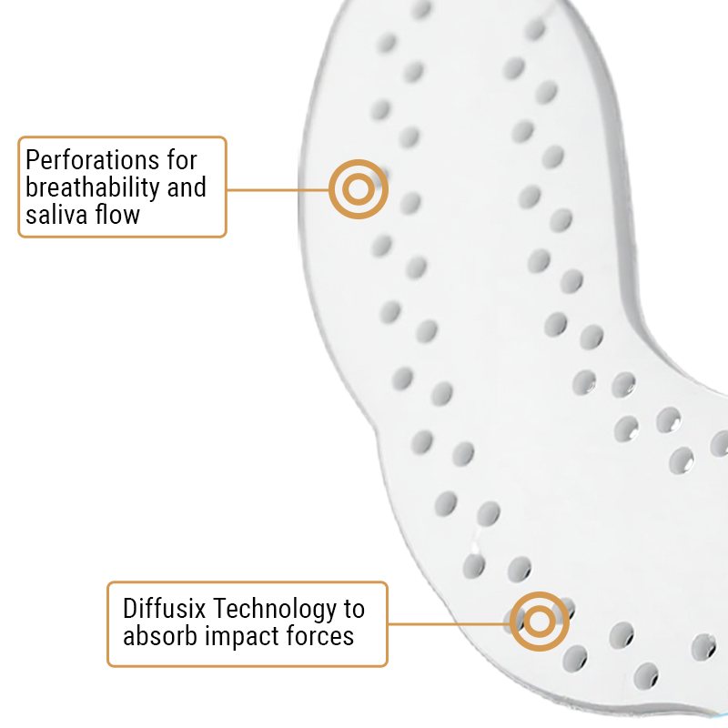 SOVA Junior Night Guard Perforations and Impact Forces