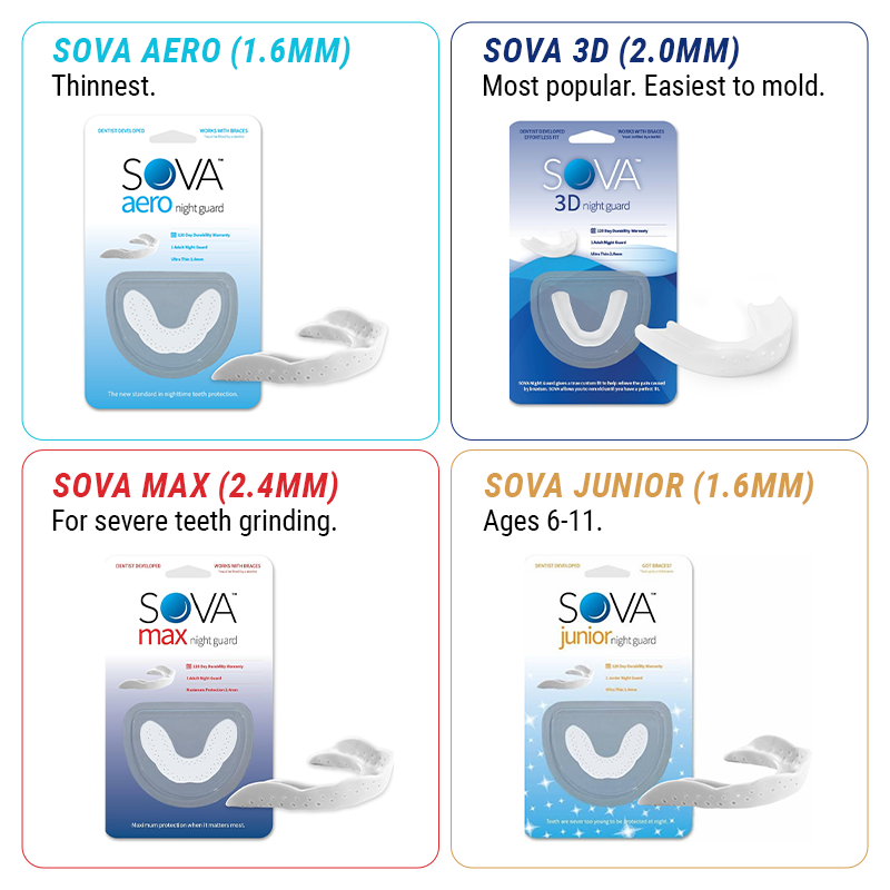 SOVA Night Guard Comparison