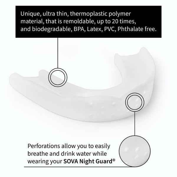 SOVA 3D Features APAC Dental