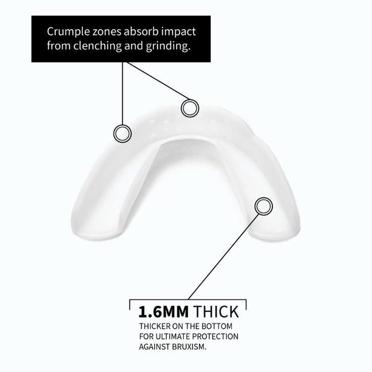 SOVA 3D Night Guard Crumple Zones 