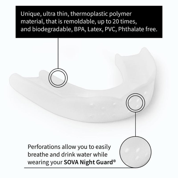 SOVA 3D Night Guard Design